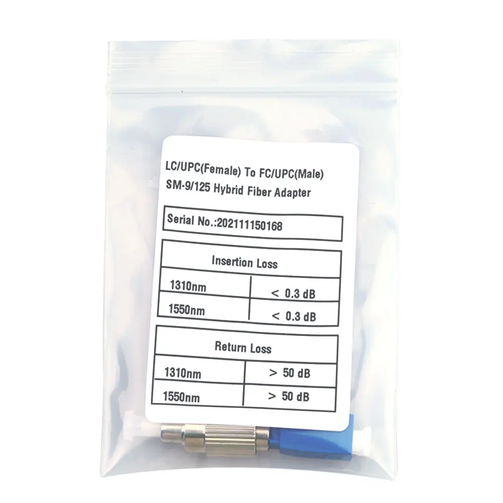 Рисунок 5 - оптоволоконные адаптеры FC папа-LC