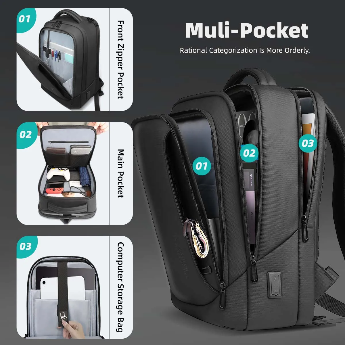 HK Men's Designer Laptop Bag Waterproof School Bags for College Boys Male Business Sports Travel Backpack Men With USB Charging 2