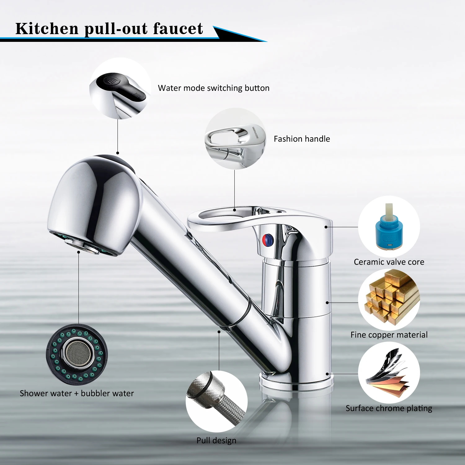 360 ° Drehbare ausziehbare Küchenspüle-Mischbatterie, Einhebelmischer aus Messing, drehbarer Auslauf, langlebig und stilvoll – Detail 3