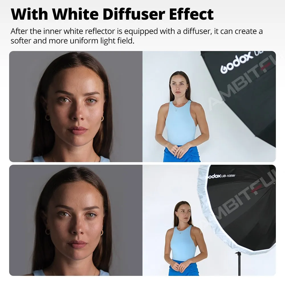 고독스 DPU-85/105/130/165T/BS 전문가용 휴대용 사진 촬영 우산 (디퓨저 커버 천)