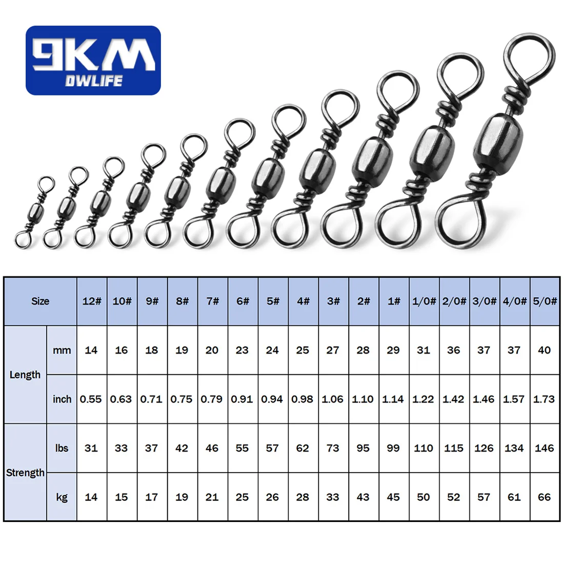 100 Pack Fishing Rolling Swivels, Fishing Swivels Barrel