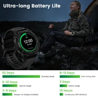 KOSPET TANK S2 GPS Smart Watches For Women Altimeter Barometer Compass Bluetooth Call AMOLED IP69K Waterproof Digital Smartwatch - Image 4