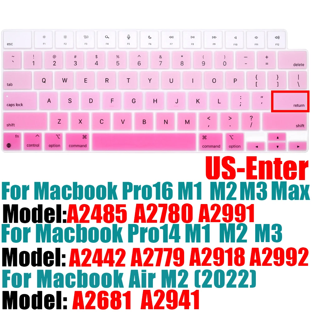 Batianda Cover per tastiera nera per MacBook Pro 16 e MacBook Pro 14 2021 Modelli: A2485 A2442 con chip M1 Pro/M1 Max chip Ultra Sottile Protezione della tastiera in silicone, Versione US