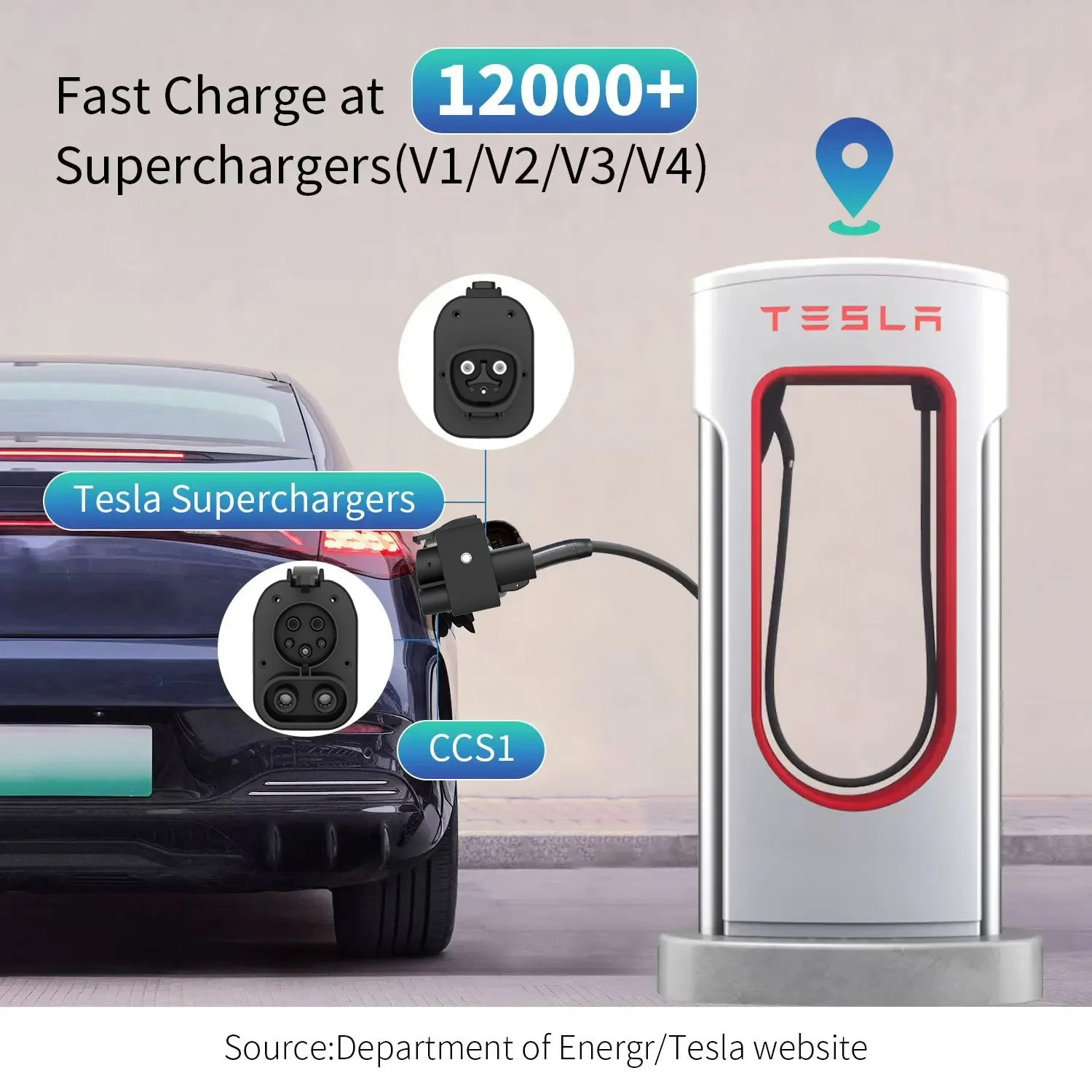 Teslaスーパーチャージャー→他機種への変換器 Amazon.com: Lectron - Tesla to J1772 Adapter, Max 40A & 250V