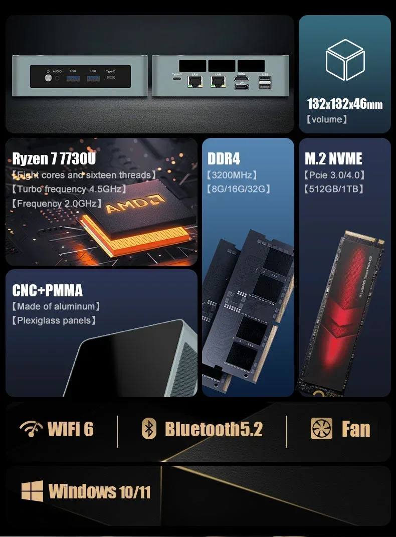 TOPC MINI PC AMD R3-5300U / R7-5800H MINI PC Windows 11 Pro Wifi6 BT5.2 DDR4 3200mhz M.2 NVMe SSD Desktop Gaming Computer 5