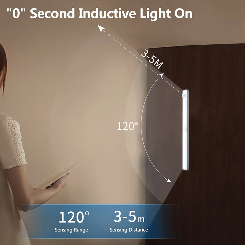 Description Picture 4 of itemMotion Sensor Light Rechargeable LED Night Light Portable Under Cabinet Light with Magnetic for Bedroom Kitchen Closet Staircase