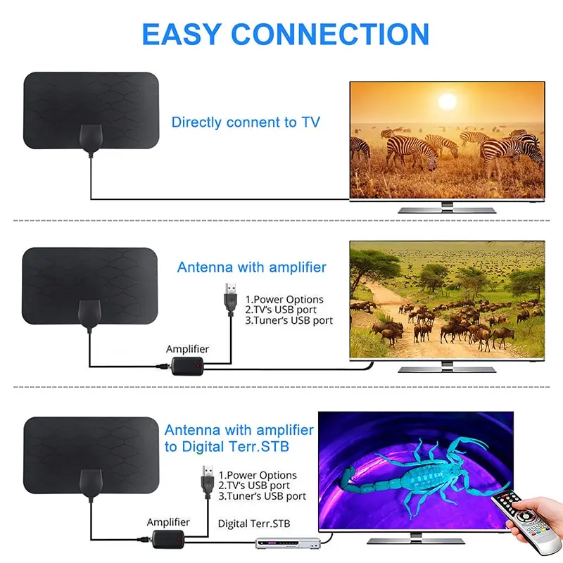 TV Antenna Indoor TV Antenna Mini HDTV Ground Wave Digital DVB T2