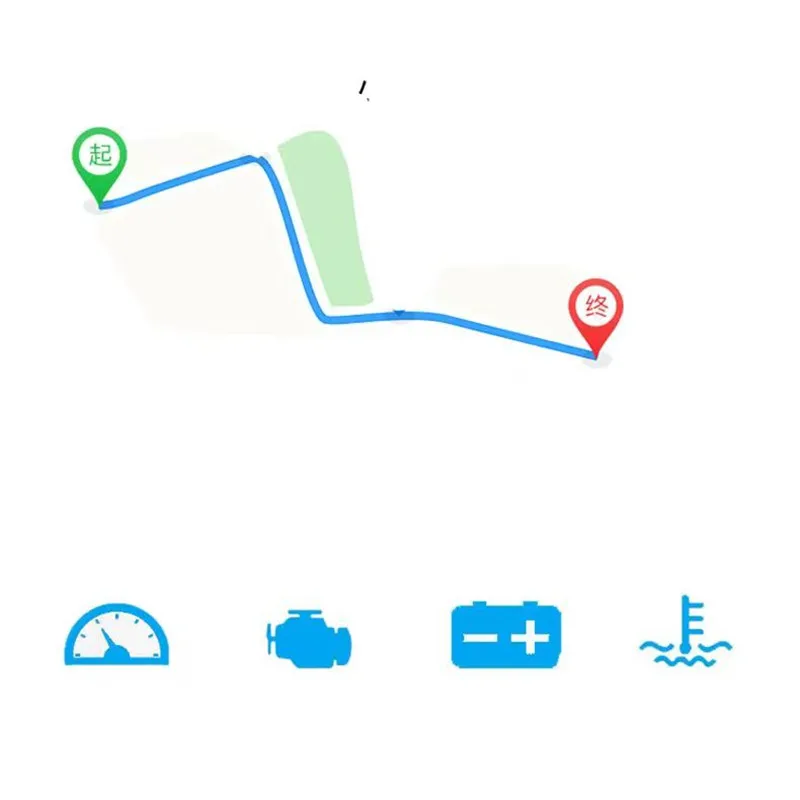 Geely ڵ  ÷, HUD
