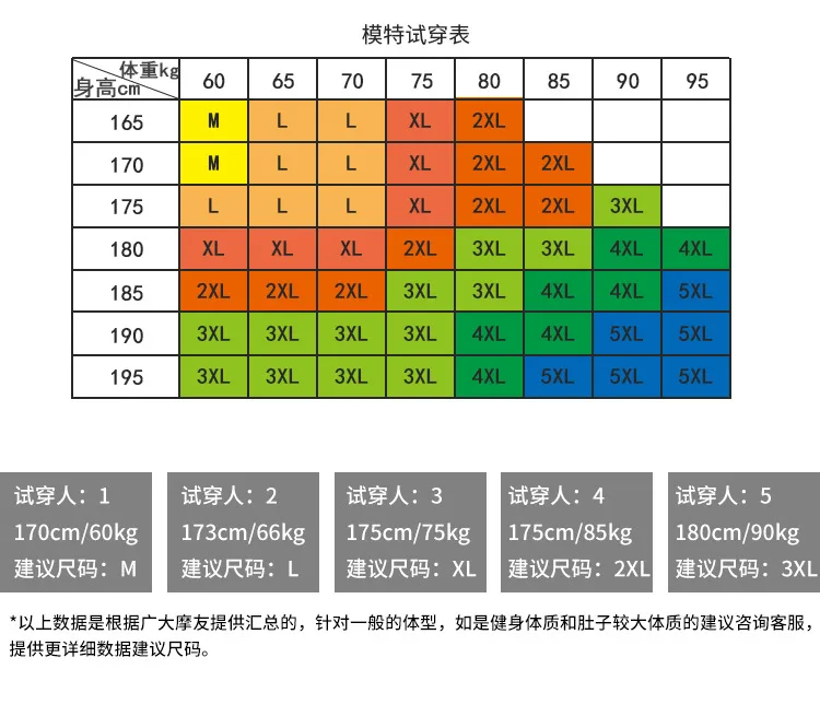 따뜻하고 편안한 오토바이 재킷, 낙하 방지 방수 레이싱 세트, 사이클링 세트, 캐주얼 스플릿 스타일 사이클링 세트, 신제품