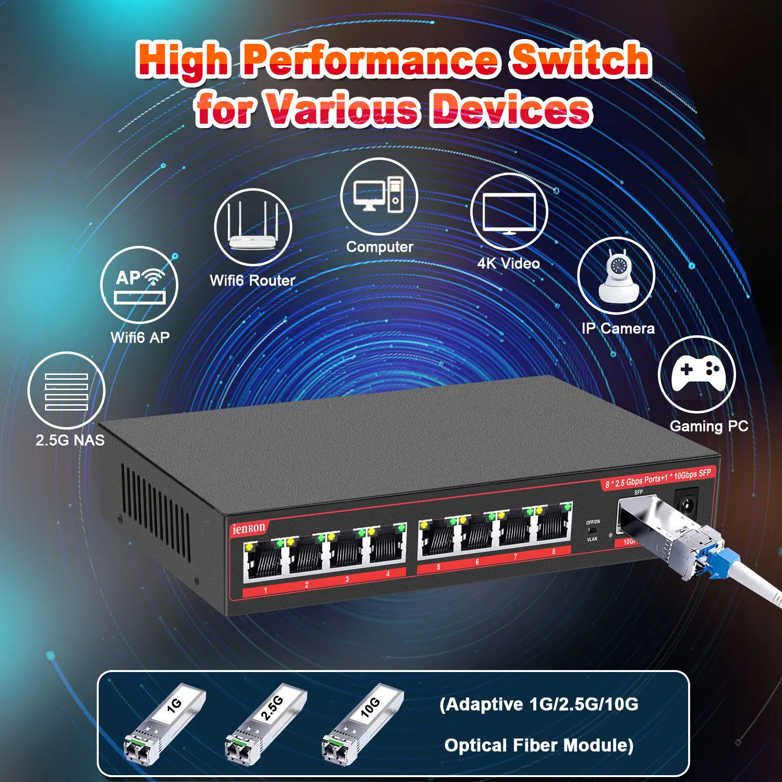 Interruptor de Rede Ethernet 2.5g Portas 2500mbps Rj45 10g Sfp Cubo Home do Laboratório Divisor do Internet Plug And Play - Imagem 2