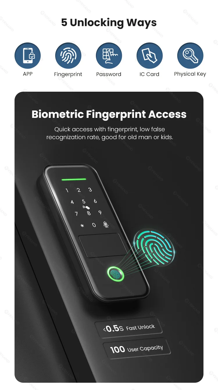 Tuya Smart lock cerradura inteligente Waterproof Wifi Fingerprint Rim Lock Smart