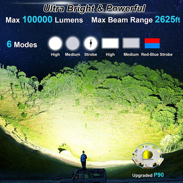 Rechargeable Spotlight,100000 Lumens LED Spot Lights Handheld Large Flashlight  Super Bright Outdoor Solar Spotlights