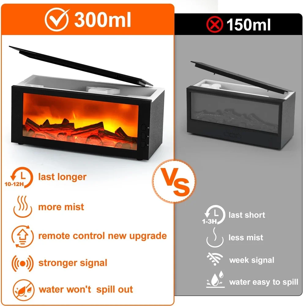 Upgraded 300ml Fireplace Diffuser Essential Oil 7 Colorful Large Flame Fire Humidifier Changing Aroma Diffuser for Aromatherapy 4