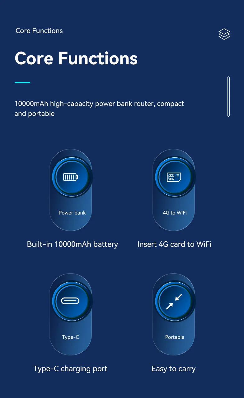 Roteador Móvel, USB Tipo-C, Hotspot, Bolso WiFi, 10000mAh, Mifi Sem Fio, PW100