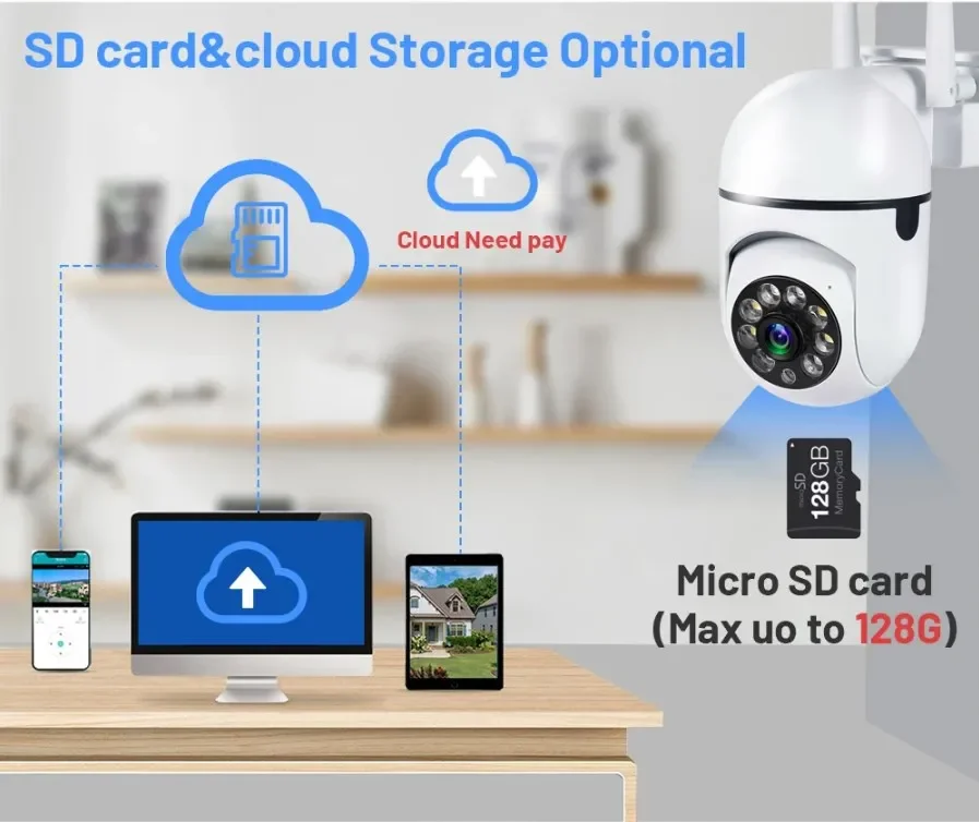 Android Ip Cloud Camera App Android P2p Ip Camera App App Best