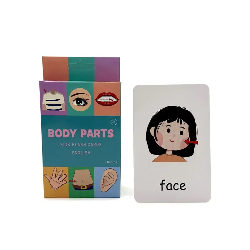 Awareness Cards