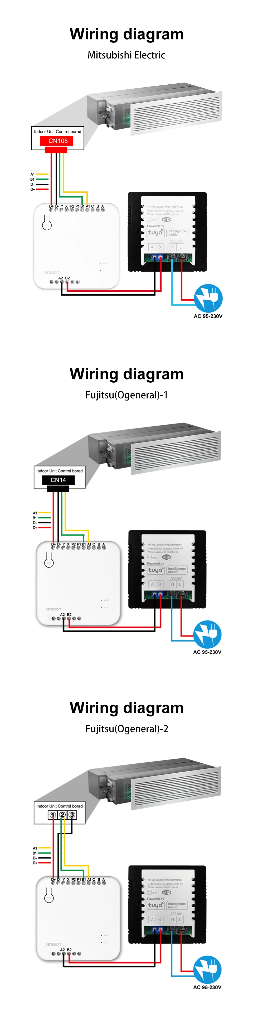 Description Picture 3 of itemFor Mitsubishi Electric Fujitsu(Ogeneral) Tuya Wifi VRF Air Conditioner Smart Thermostat For Google Home Alexa DuerOS