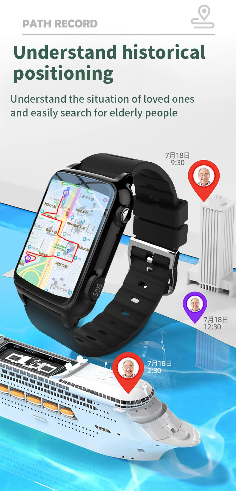 Montre Connectée GPS Sénior Multifonctions SOS Android iOS