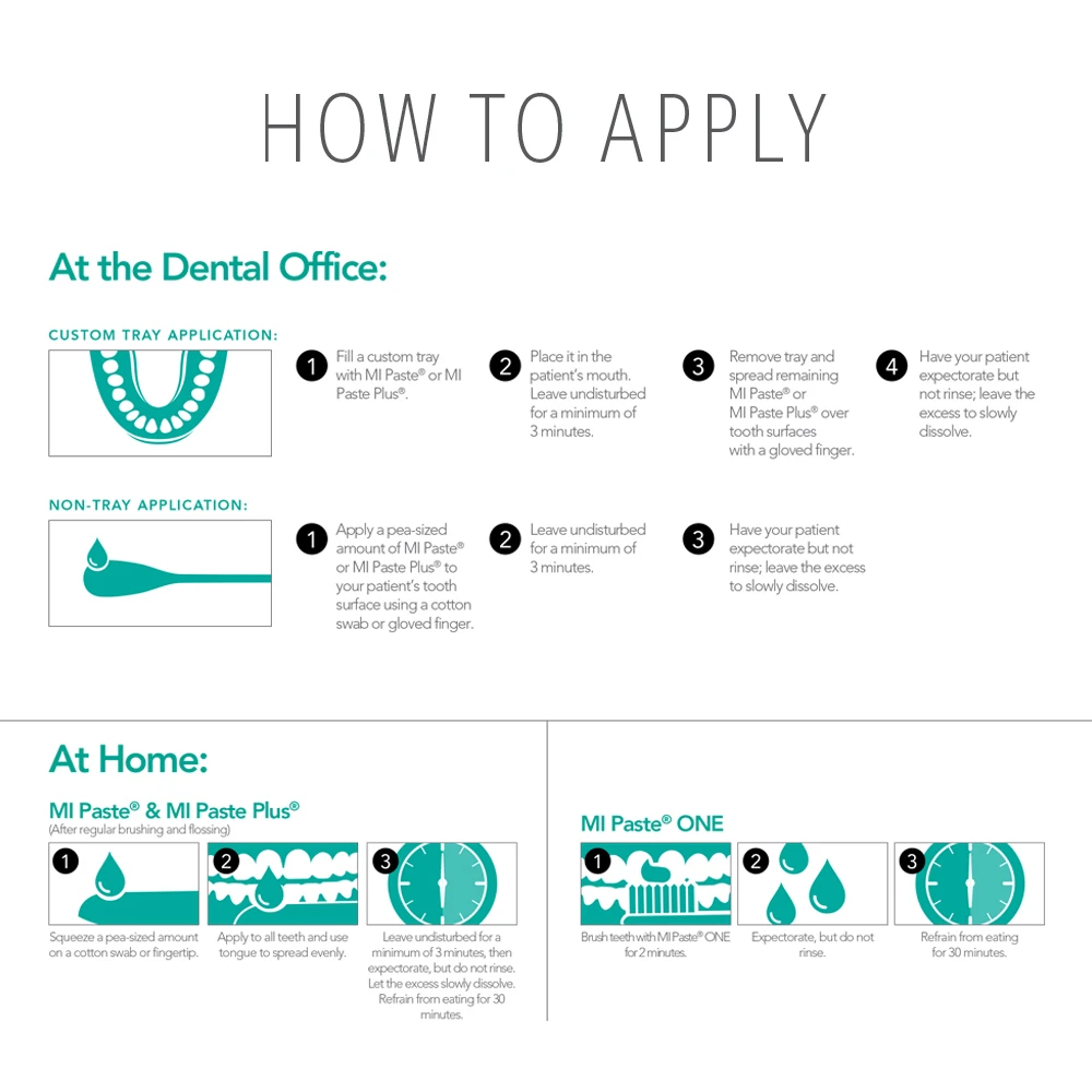 MI PASTE PLUS GC - Dental Express