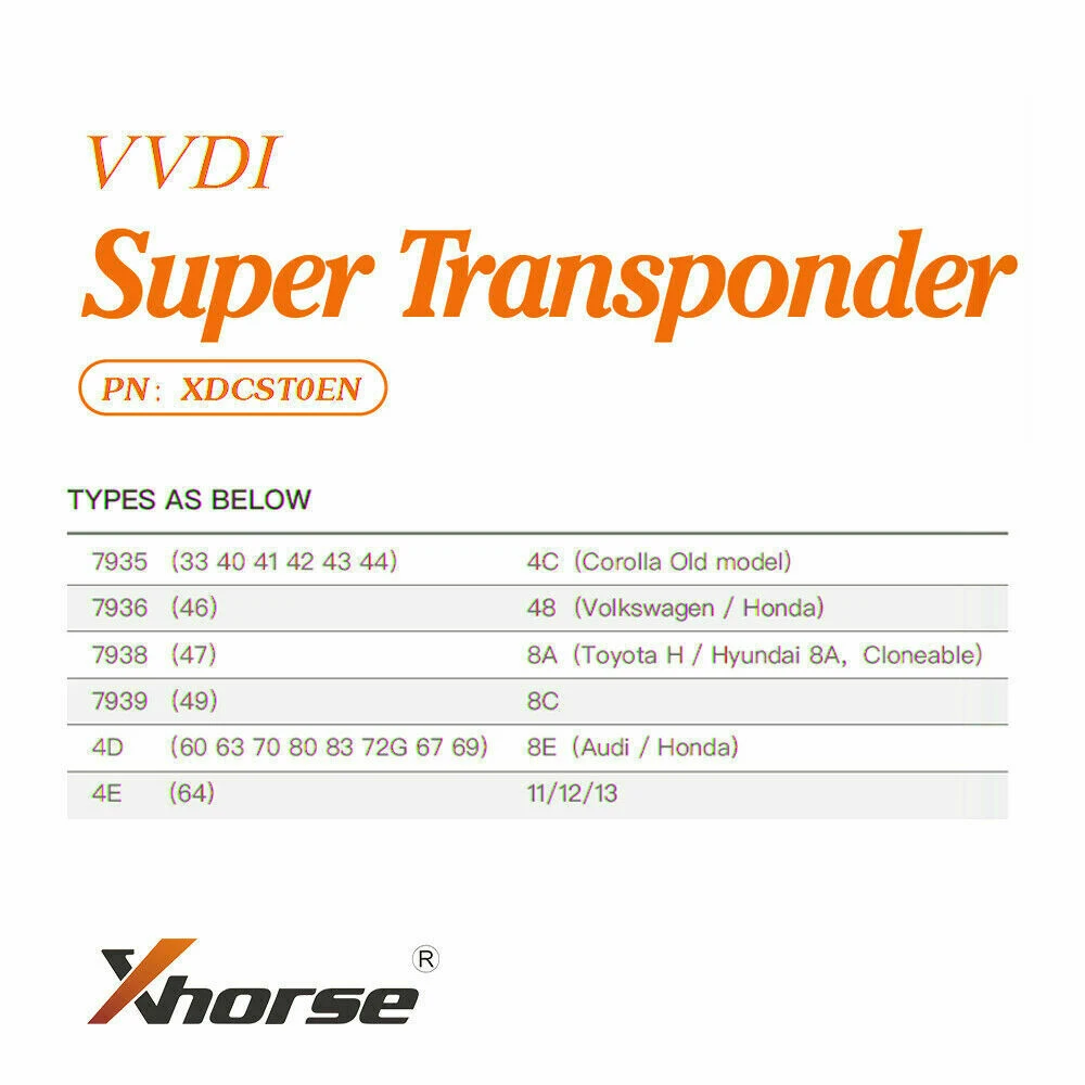 Рисунок 3 - Супер чип транспондера XT27A 200x