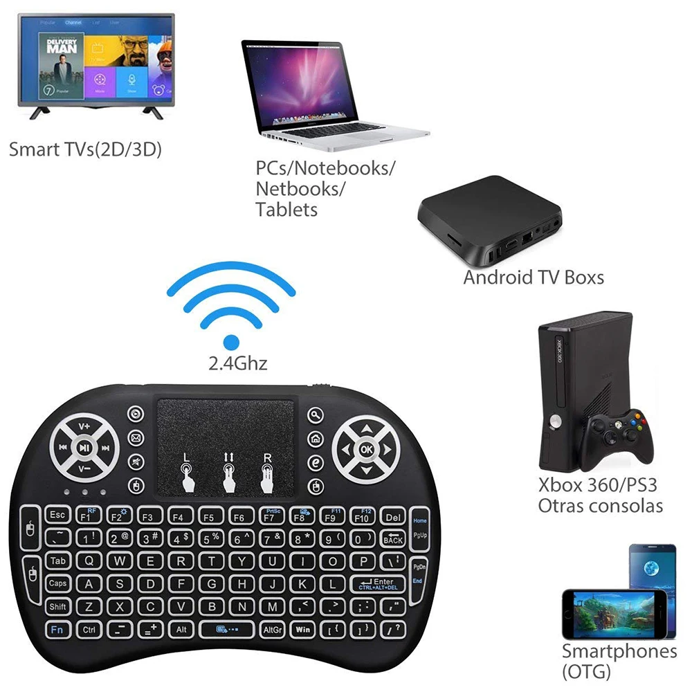 Wireless 7-Color Backlit Mini Keyboard with Air Mouse Remote Control
