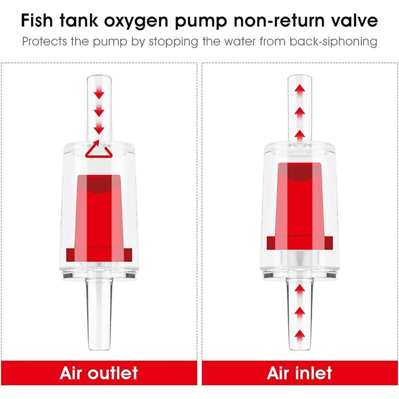 5PCS/1pack Red Clear Air Check Valve - Non-Return One Way Check Valve For Aquarium Air Pump Fish Tank Aerator 2