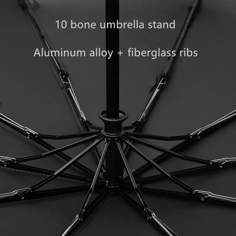 Umbrella Sets For Mercedes-benz Rolls Royce 10 Bone Automatic Folding Black Glue Sunscreen Umbrella Car Business Gift