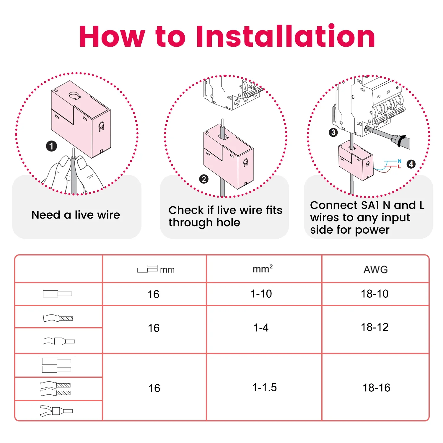 Chayo Smart Energy Meter with Adjustable Real-Time Monitoring and Advanced Features