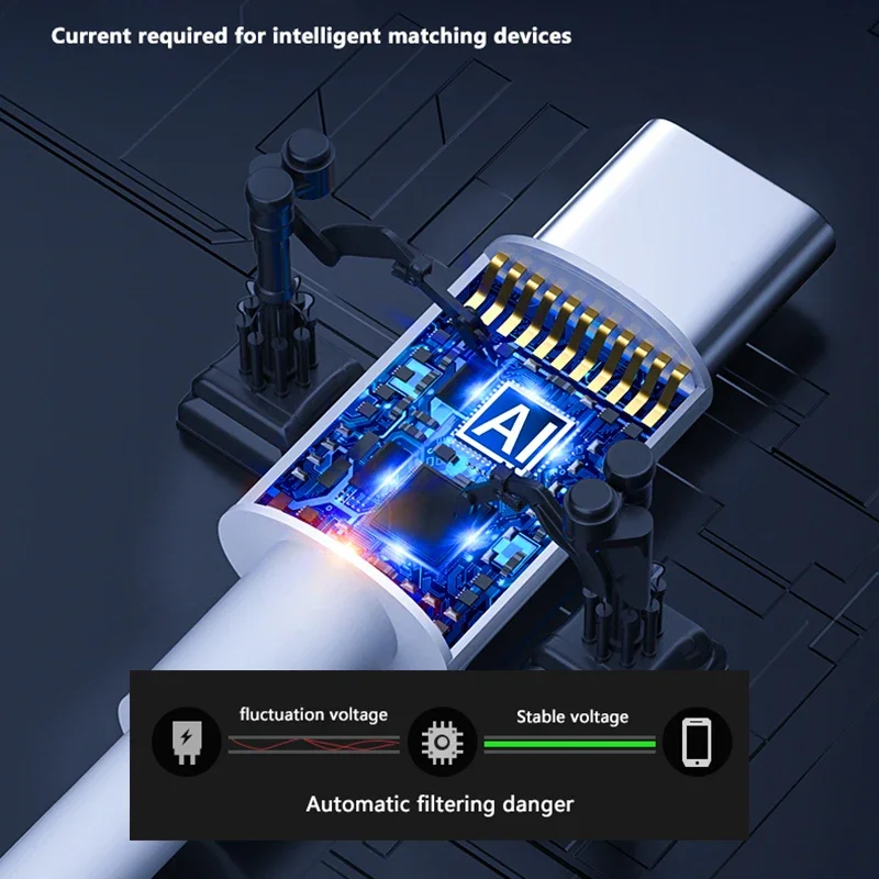 USB Type C To USB C Cable 100W/5A PD Fast Charging Charger Wire Cord For Macbook Xiaomi Samsung Type-C USBC Cable 2M Best Sellers In Phones Accessories USB Type C To USB C Cable 100W/5A PD Fast Charging Charger Wire Cord For Macbook Xiaomi Samsung Type-C USBC Cable 2M Best Sellers In Phones Accessories