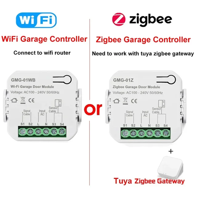 Tuya WiFi/Zigbee Smart Garage Door Opener Controlller Module Voice Smart Life App Remote Control Works with Alexa Google Home 3