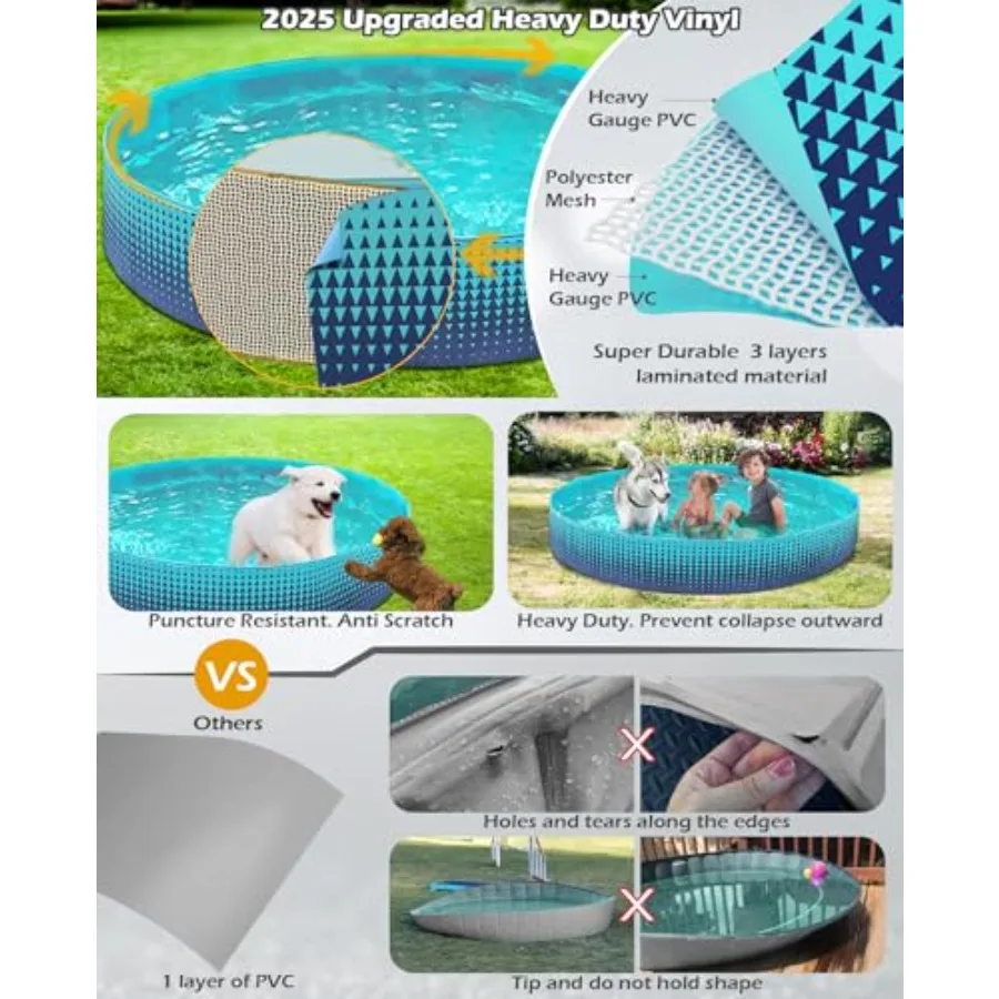 description