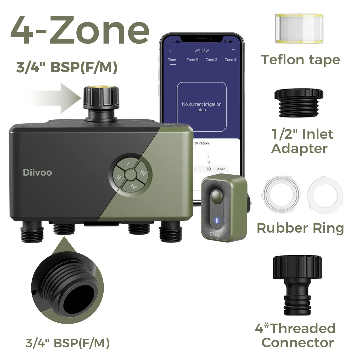 4 ZONE-BSP