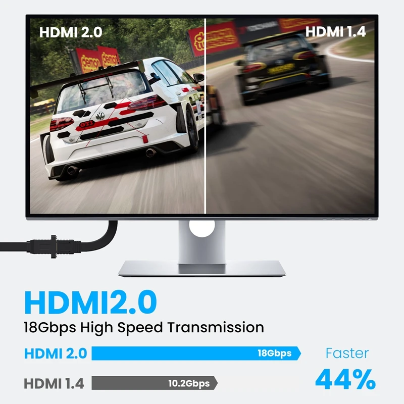 Рисунок 3 - 50 см 90 градусов плоский HDMI-совместимый 2