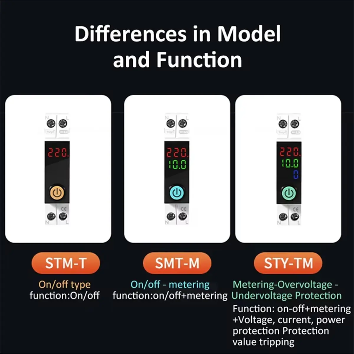 A10R Wifi 회로 차단기 스위치 Kwh 계량 타이머 과전압 및 저전압 보호 장치 1-63A 전원 차단 타이머 스위치 A