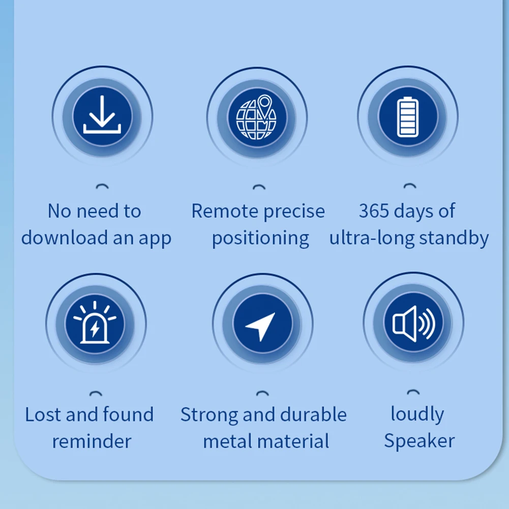 Smart Card Wallet Tracker Card Bluetooth-Compatible Thin GPS Item Finder Work with Find My for Luggage Purse Passport