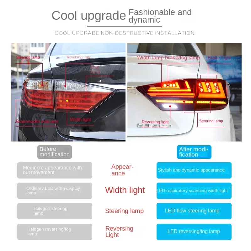 

For 2013-2017 Lexus ES200 250 300h 350 modified upgrade dynamic flow taillight