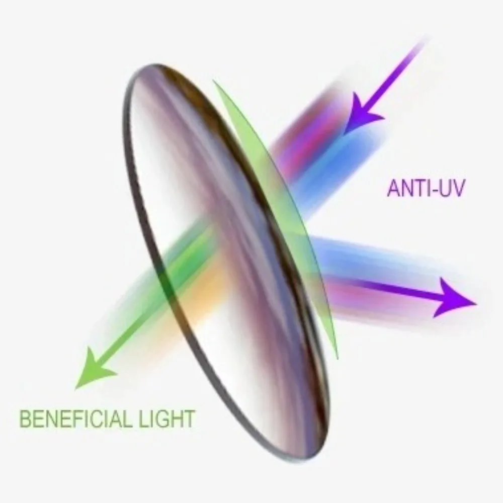 새로운 ND2-400 조정 가능한 디밍 안경 9 레벨 UV400 낚시 선글라스 (글래스 케이스 포함) ND 필터 선글라스 야외용
