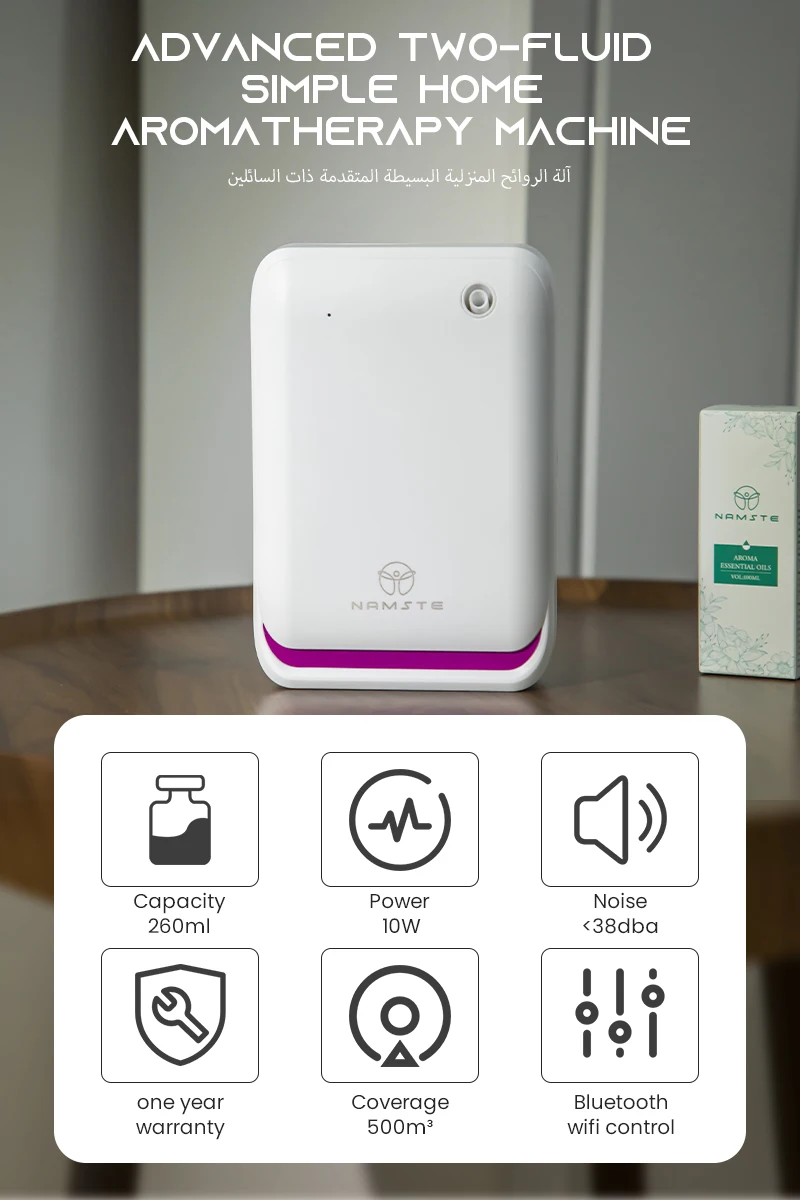 Computers e Electronics