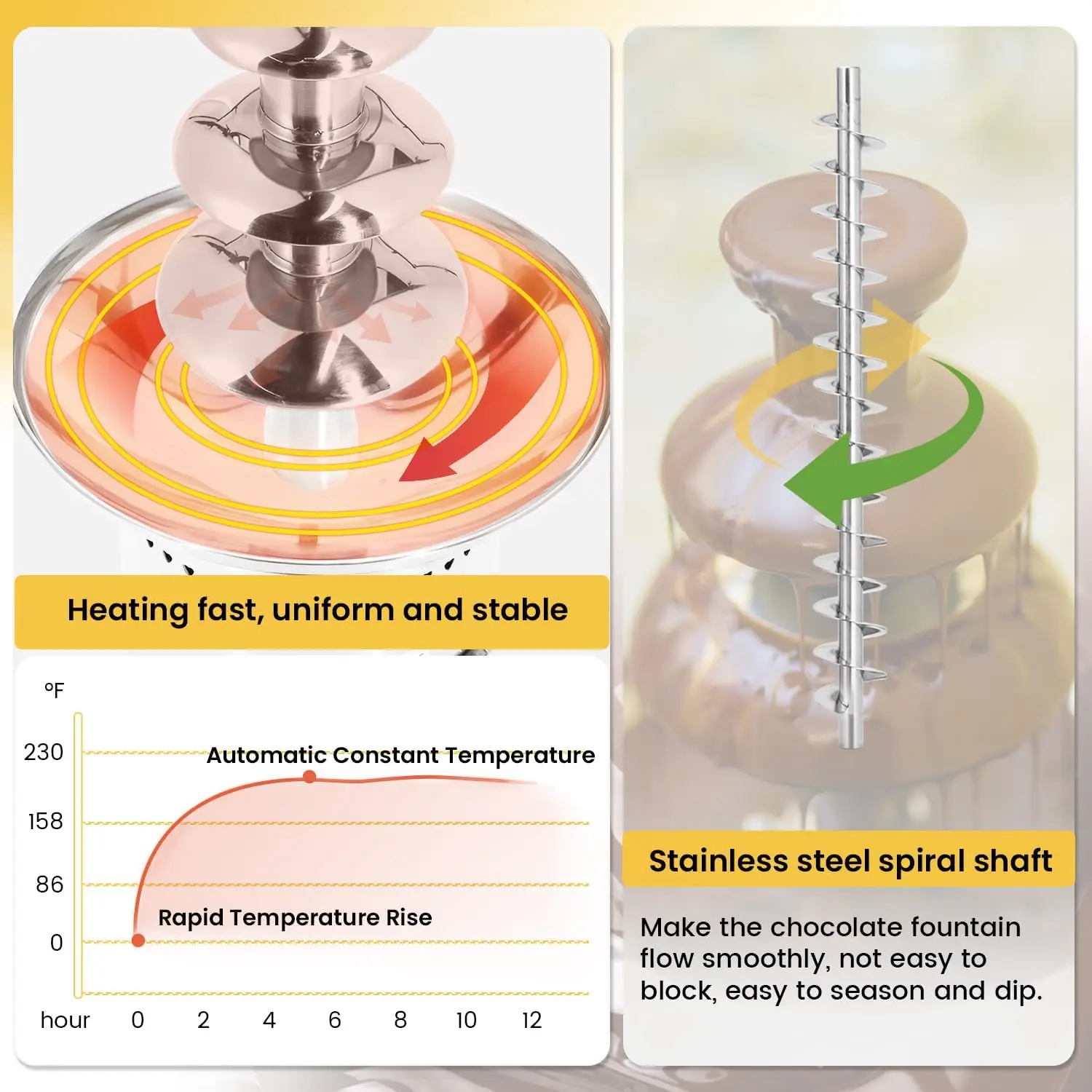 Chocolate Fountain 5 Tiers 13.2 Lbs Nacho Cheese Fountain Stainless Steel Hot Fondue Machine for Bakery, Par