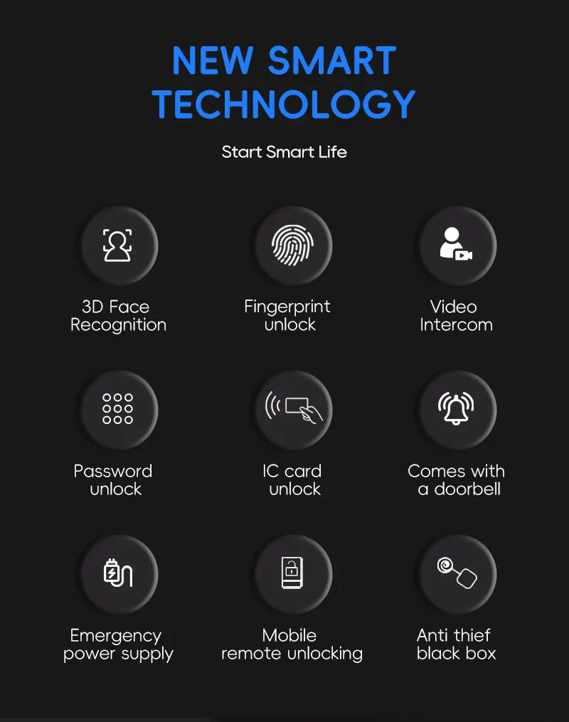 SANKESONG Tuya Smart 3D Face Door Lock Security Camera Monitor Intelligent Fingerprint Password Biometric Dual Battery