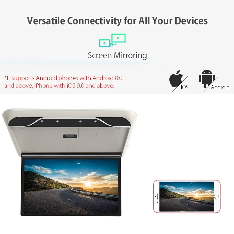 19 Inch 8K Multimedia Video Player Car Monitor Android 10.0 3 + 32GB 1080P Ceiling TV Roof Mount Display FM/WIFI/HDMI/Mirror Link car display monitor display
