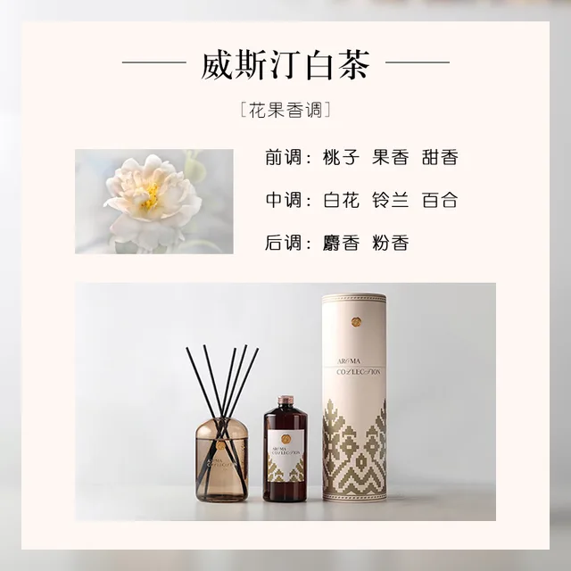 Store Home Products Getaway Deals Feedback