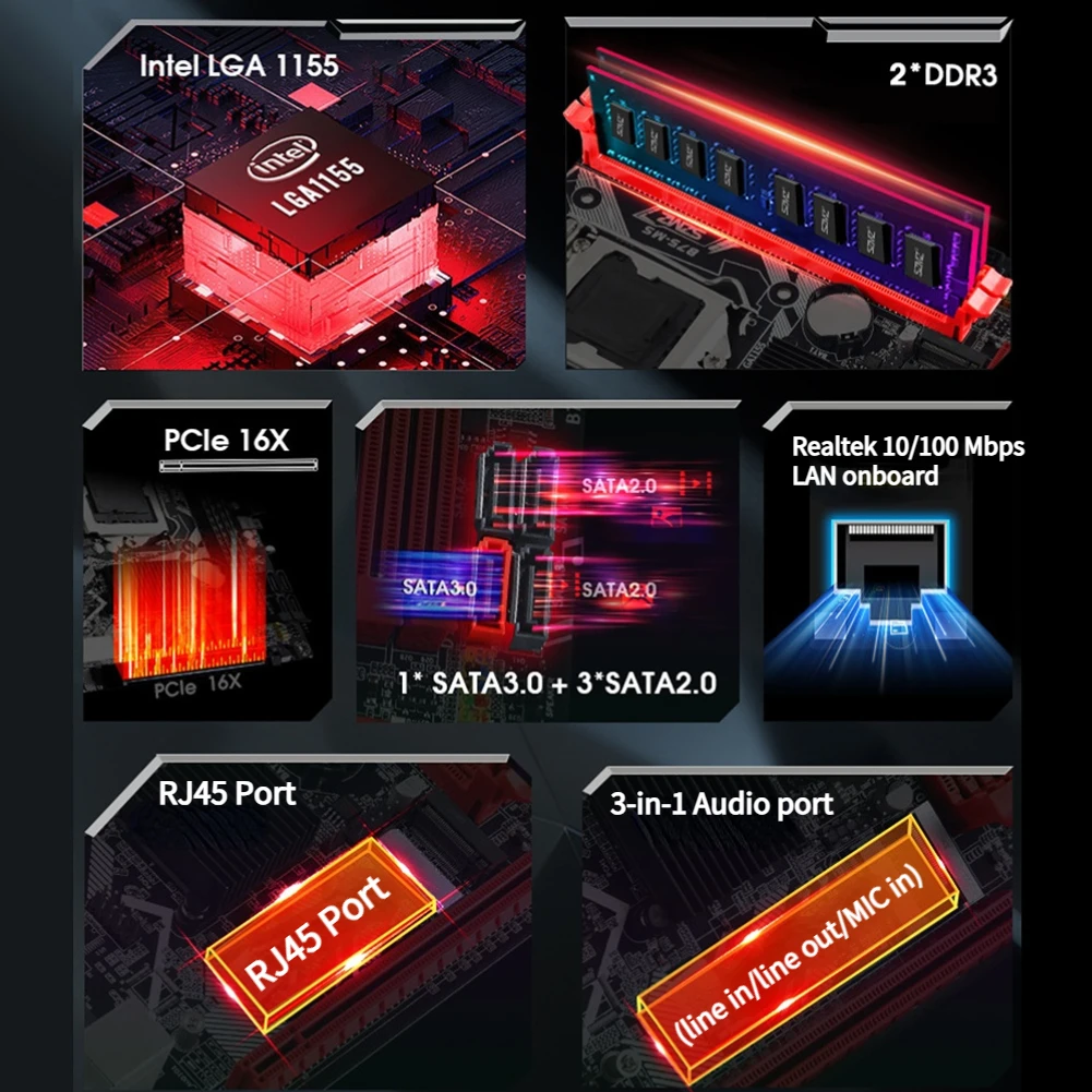 B75 Motherboard 16GB 24Pin LGA 1155 Support USB3.0 SATA3.0+VGA+RJ45+HDMI-compatible Ports with PCIe 16x Integrated Graphics