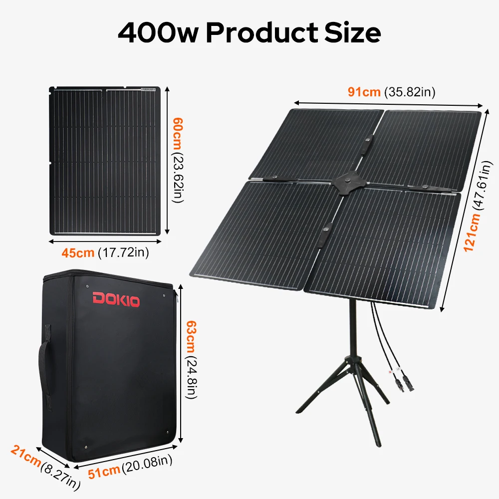 400-Watt Product Size