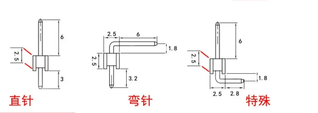S338b85bb7ff14ea29b544a4724e04e7b8