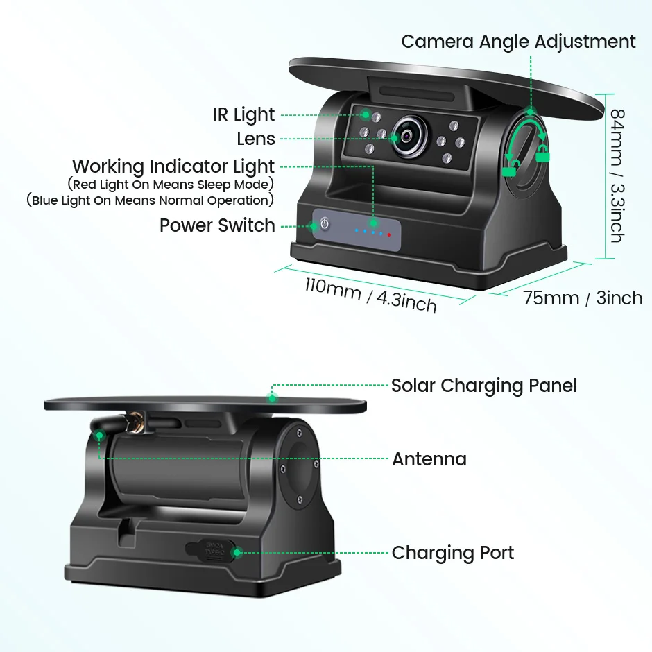 Front view of wide-angle reversing camera
