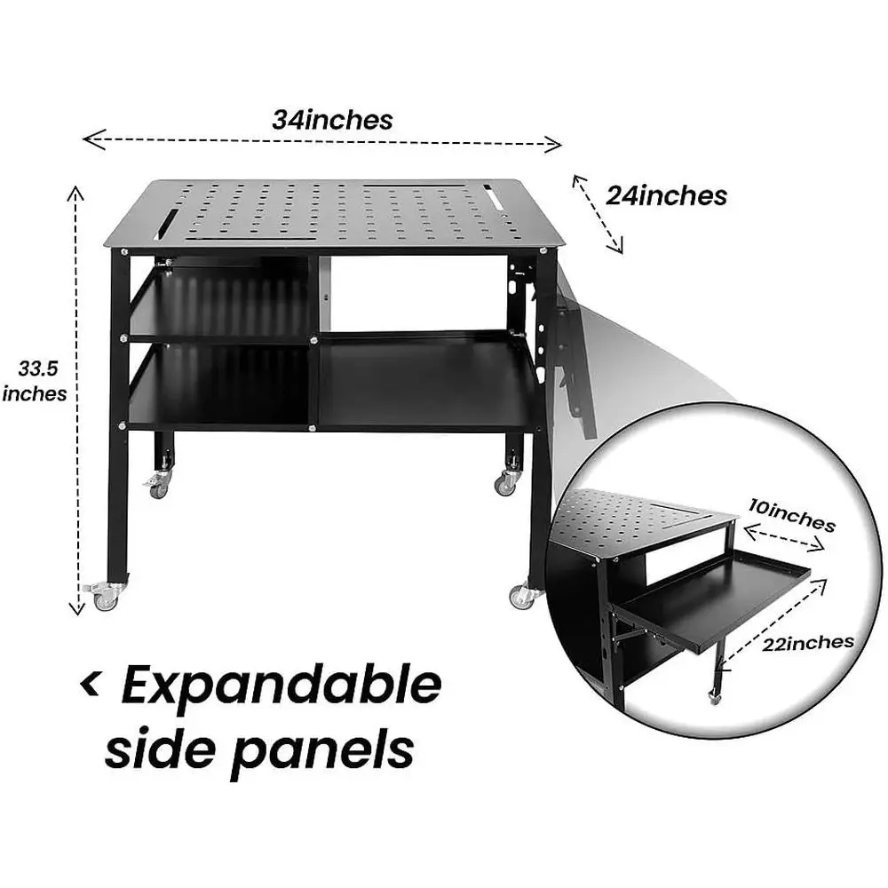 description