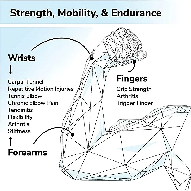 1 Set Fitness Hand Grip Set Adjustable Power Strength Finger Trainer Forearm Muscle Workout Grip Ring Exerciser Gripper Ball