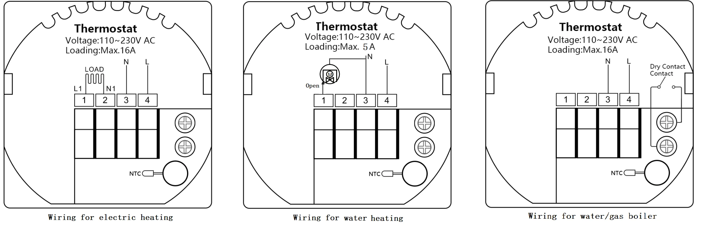 Computers e Electronics