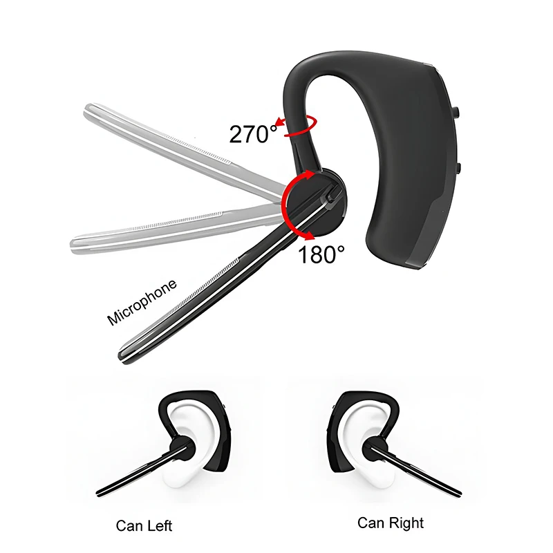 #New V8 Bluetooth Single Wireless Earphone Hifi Stereo Headset With HD Mic Handsfree Call Business Headphone For Sports Driving 2